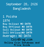 Bangladesh 1 Poisha 1974  coin