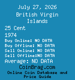 British Virgin Islands 25 Cent 1974  coin