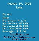 Laos 50 Att 1980  coin