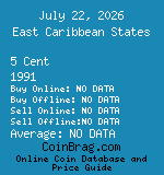 East Caribbean States 5 Cent 1991  coin
