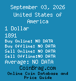 United States of America 1 Dollar 1891  coin