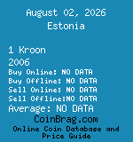 Estonia 1 Kroon 2006  coin
