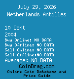 Netherlands Antilles 10 Cent 2004  coin