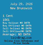 New Brunswick 1 Cent 1861  coin