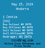 Andorra 1 Centim 2002  coin