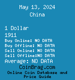 China 1 Dollar 1911  coin