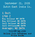 Dutch East India Co. 1 Duit 1766 Z coin
