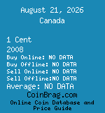 Canada 1 Cent 2008  coin
