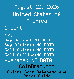 United States of America 1 Cent n/a  coin