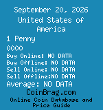 United States of America 1 Penny 0000  coin
