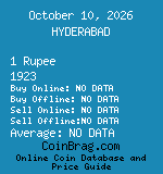 HYDERABAD 1 Rupee 1923  coin
