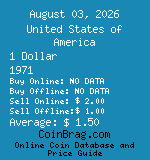 United States of America 1 Dollar 1971  coin