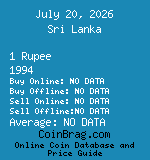 Sri Lanka 1 Rupee 1994  coin