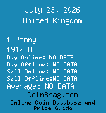United Kingdom 1 Penny 1912 H coin
