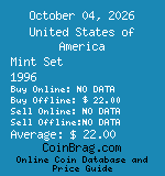 United States of America Mint Set 1996  coin