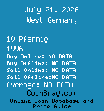 West Germany 10 Pfennig 1996  coin