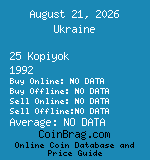 Ukraine 25 Kopiyok 1992  coin