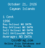 Cayman Islands 1 Cent 1996  coin