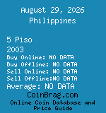 Philippines 5 Piso 2003  coin