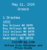 Greece 1 Drachma 1832  coin