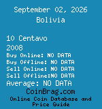 Bolivia 10 Centavo 2008  coin
