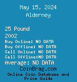 Alderney 25 Pound 2002  coin
