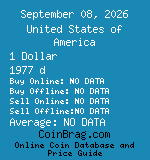 United States of America 1 Dollar 1977 d coin