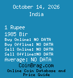 India 1 Rupee 1985 Bir coin