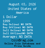 United States of America 1 Dollar 1999  coin