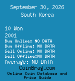 South Korea 10 Won 2001  coin