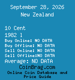 New Zealand 10 Cent 1982 l coin