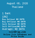 Thailand 1 Baht 1962  coin