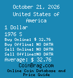 United States of America 1 Dollar 1976 S coin