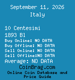 Italy 10 Centesimi 1893 Bl coin