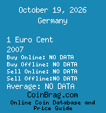 Germany 1 Euro Cent 2007  coin