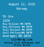 Norway 50 Ore 1928  coin