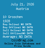 Austria 10 Groschen 1928  coin