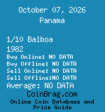 Panama 1/10 Balboa 1982  coin