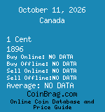 Canada 1 Cent 1896  coin