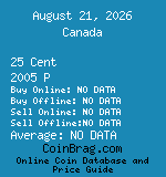 Canada 25 Cent 2005 P coin