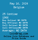 Belgium 25 Centime 1966  coin