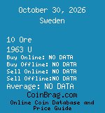 Sweden 10 Ore 1963 U coin
