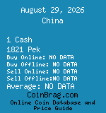 China 1 Cash 1821 Pek coin