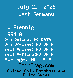 West Germany 10 Pfennig 1994 A coin