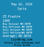 Syria 25 Piastre 1968  coin