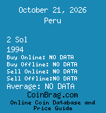 Peru 2 Sol 1994  coin