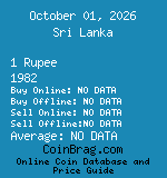 Sri Lanka 1 Rupee 1982  coin