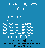 Algeria 50 Centime 1973  coin