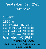 Suriname 1 Cent 1980 u coin