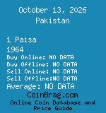 Pakistan 1 Paisa 1964  coin